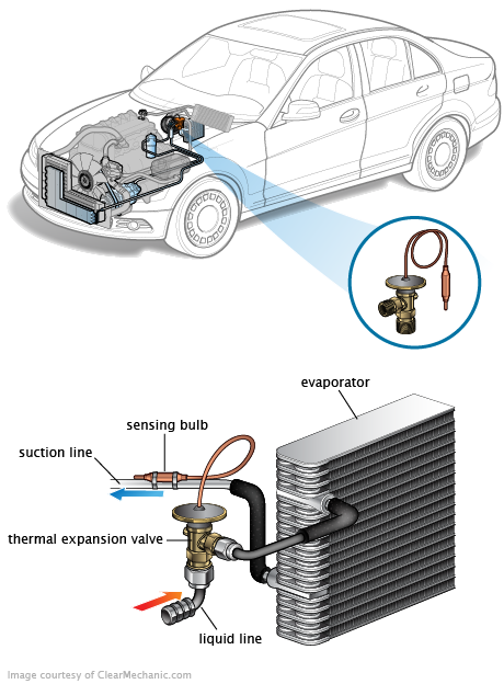 See P172D repair manual
