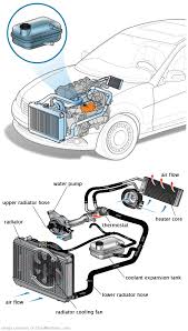 See P172D repair manual